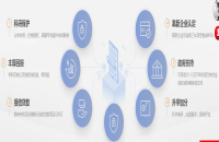 企業擁有一件專利能給你帶來這么多的好處！