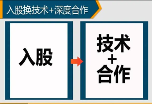 專利技術(shù)出資入股的要求及注意事項(xiàng)