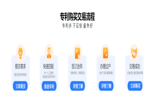 專利購買的步驟和方法：讓你快速擴大專利庫，提高企業競爭力！